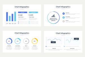 Charts 1