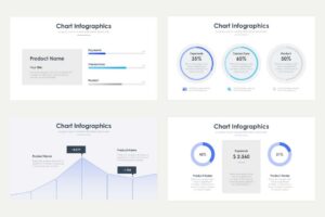 Charts 2