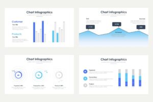 Charts 3