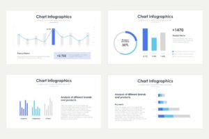 Charts 4