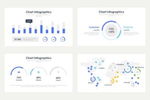 Charts 5