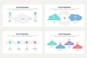 Cloud Infographics 1