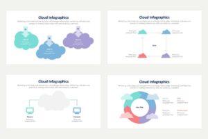 Cloud Infographics 2