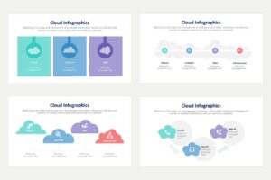 Cloud Infographics 3