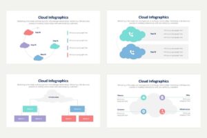 Cloud Infographics 5