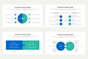 Current vs Future 3