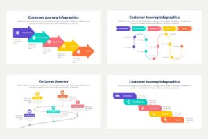 Customer Journey 2 1