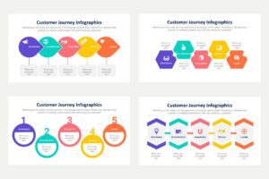 Customer Journey 2 2