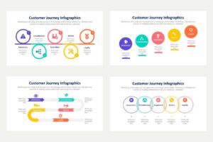 Customer Journey 2 3