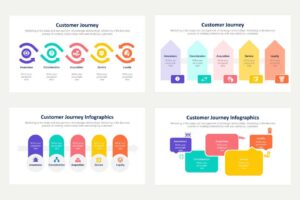 Customer Journey 2 4