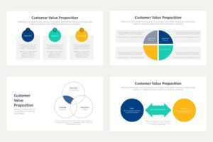 Customer Value Propositions 1