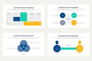 Customer Value Propositions 2