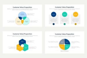 Customer Value Propositions 4