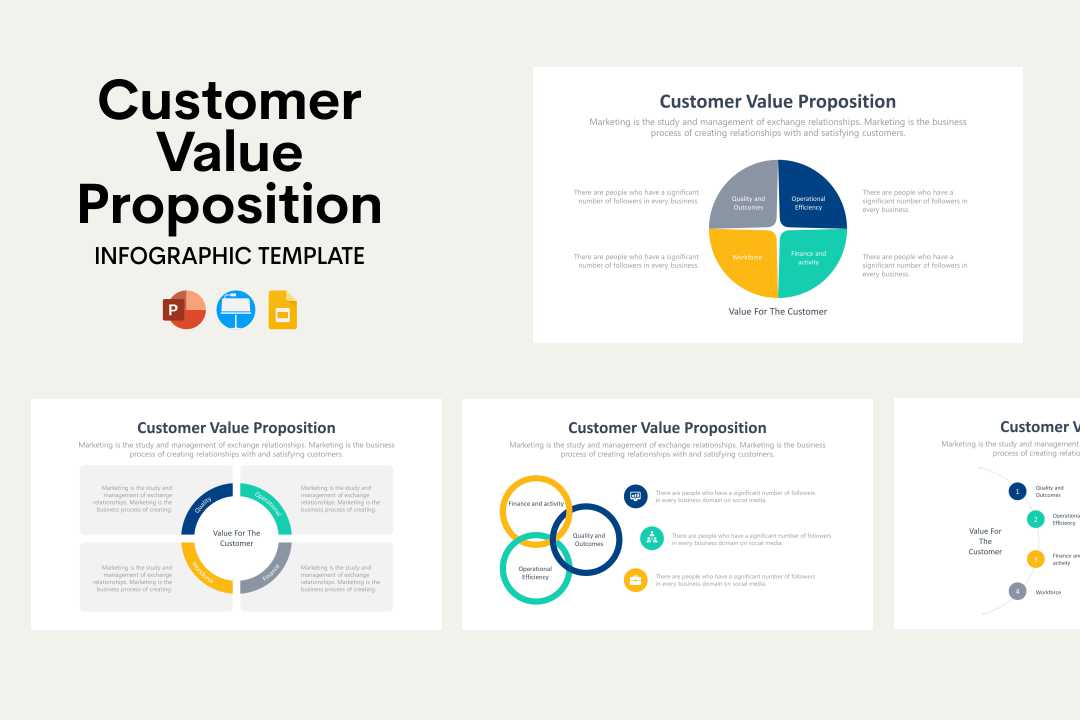 Customer Value Propositions Main