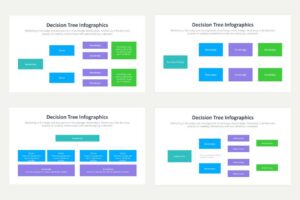 Decision Tree 1