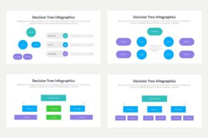 Decision Tree 2