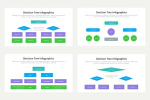 Decision Tree 3