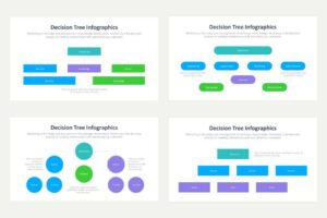 Decision Tree 5