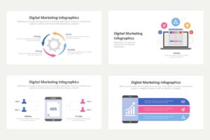 Digital Marketing 3