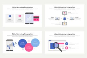 Digital Marketing 5