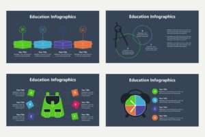 Education Infographics 3 4