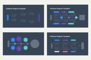 Fishbone Analysis 3