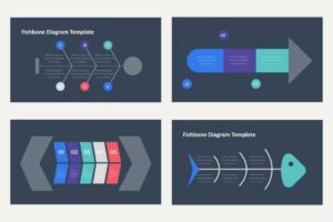 Fishbone Analysis 4