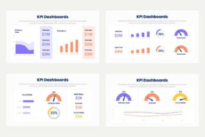 KPI Dashboard 7