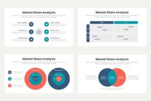 Market Share Analysis 1