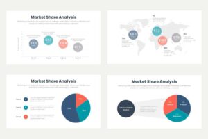 Market Share Analysis 2