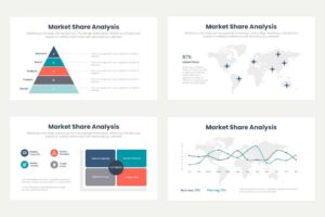 Market Share Analysis 3