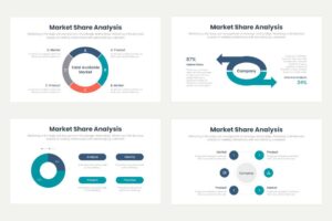 Market Share Analysis 4