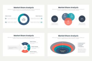 Market Share Analysis 5