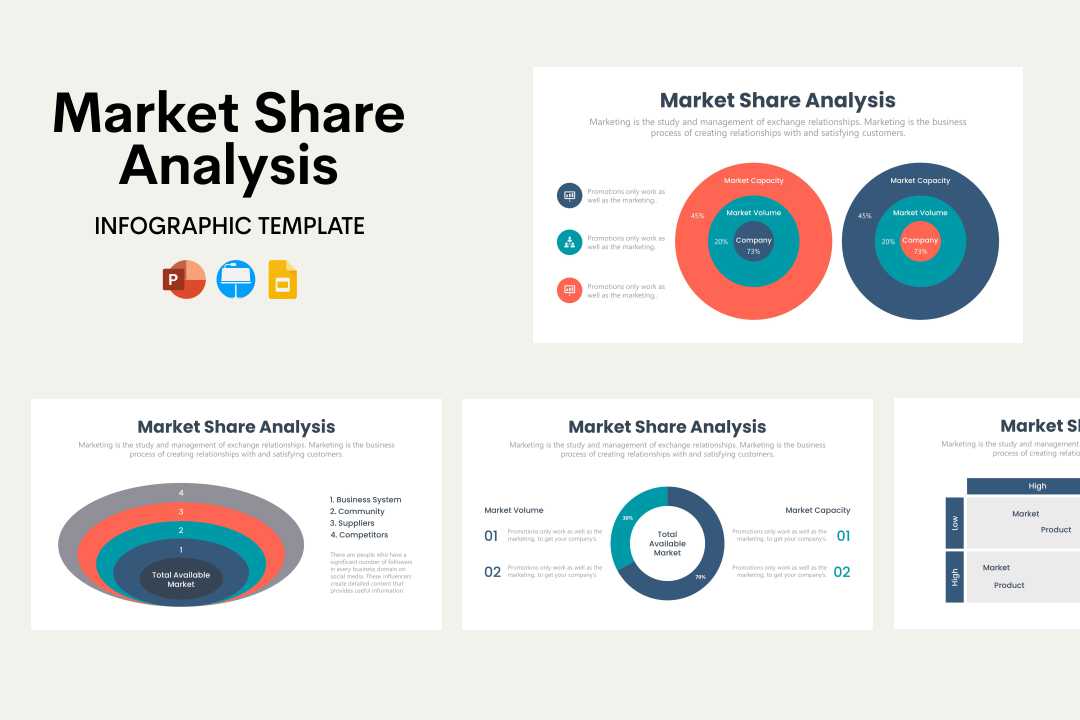 Market Share Analysis Main