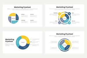 Marketing Flywheel 1