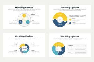 Marketing Flywheel 2
