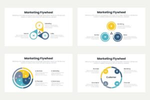 Marketing Flywheel 6