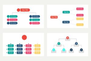 Organization Chart 2