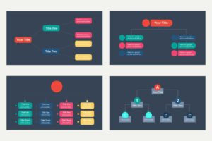 Organization Chart 4