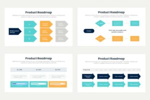 Product Roadmap 5