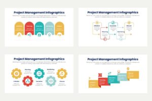 Project Management 10