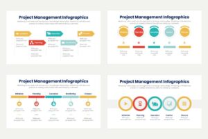 Project Management 9