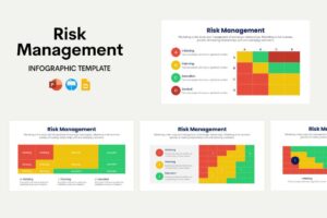 Risk Management Main