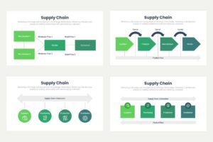Supply Chain 4