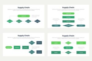 Supply Chain 5