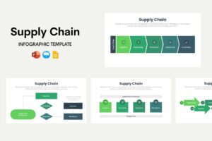 Supply Chain Main