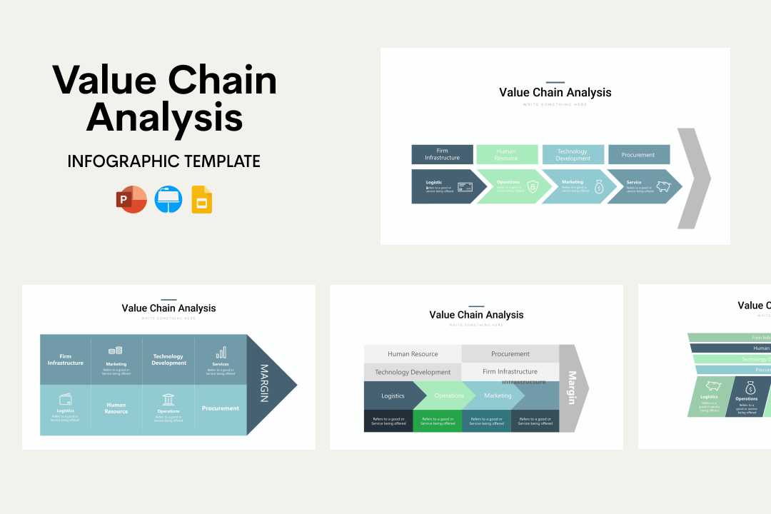 Value Chain Analysis Main